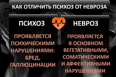 Лечение психоза в Первомайске